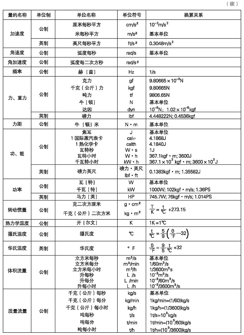 富恒控制閥整體式電子樣體_頁(yè)面_17.jpg